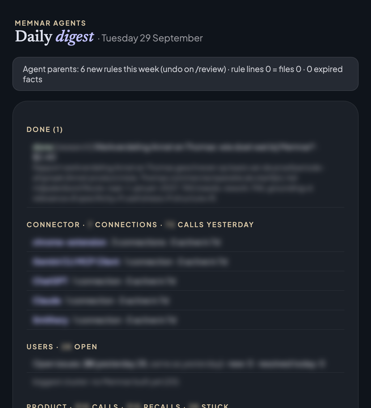 Daily digest mail